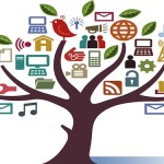 social media blogging resources